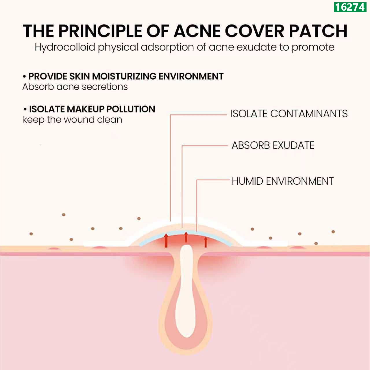Colorful Acne Patches Set